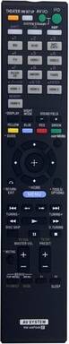 Sodial Remote Control RM-AAP049 Replacement