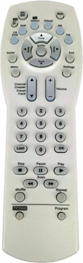 AV3.2.1 Remote Control Mini