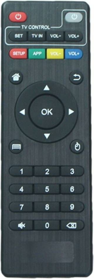 Mini Wireless Remote Replacement X96 TV Boxes