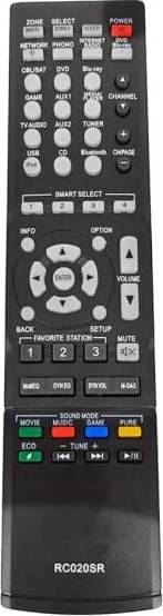 Remote Control For NR1403 AV Receivers