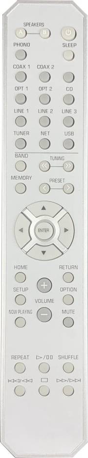 Remote Control Compatible Multiple Devices