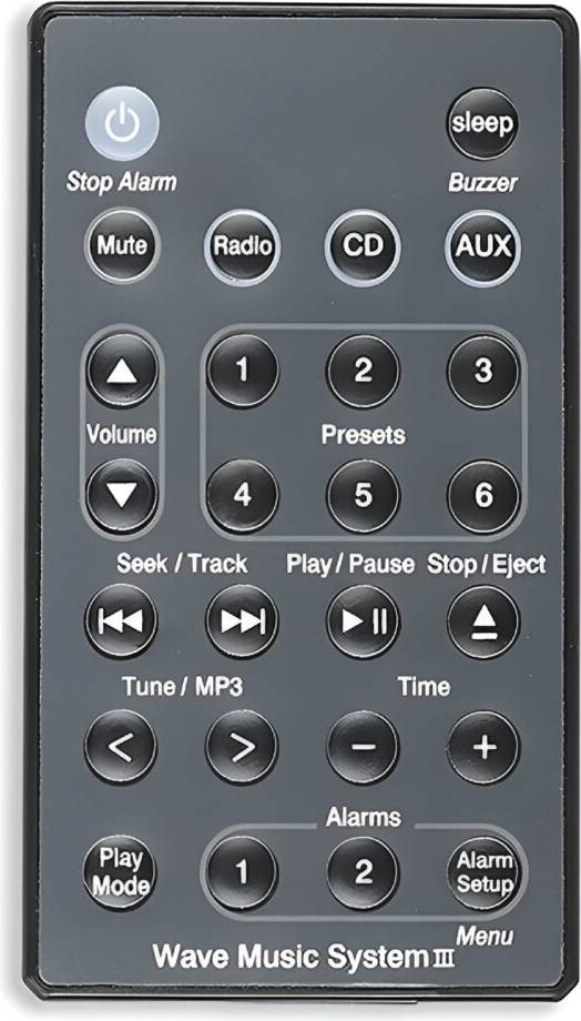 Replacement Remote Control Bose Wave Music