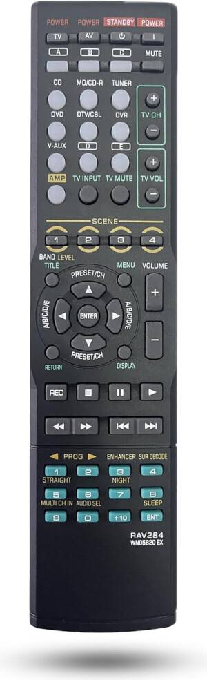 Replacement Remote Control RAV283 RAV284