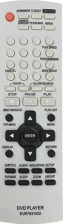 Remote Control Replacement EUR7631020