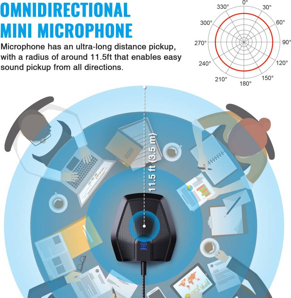 Conference USB Microphone