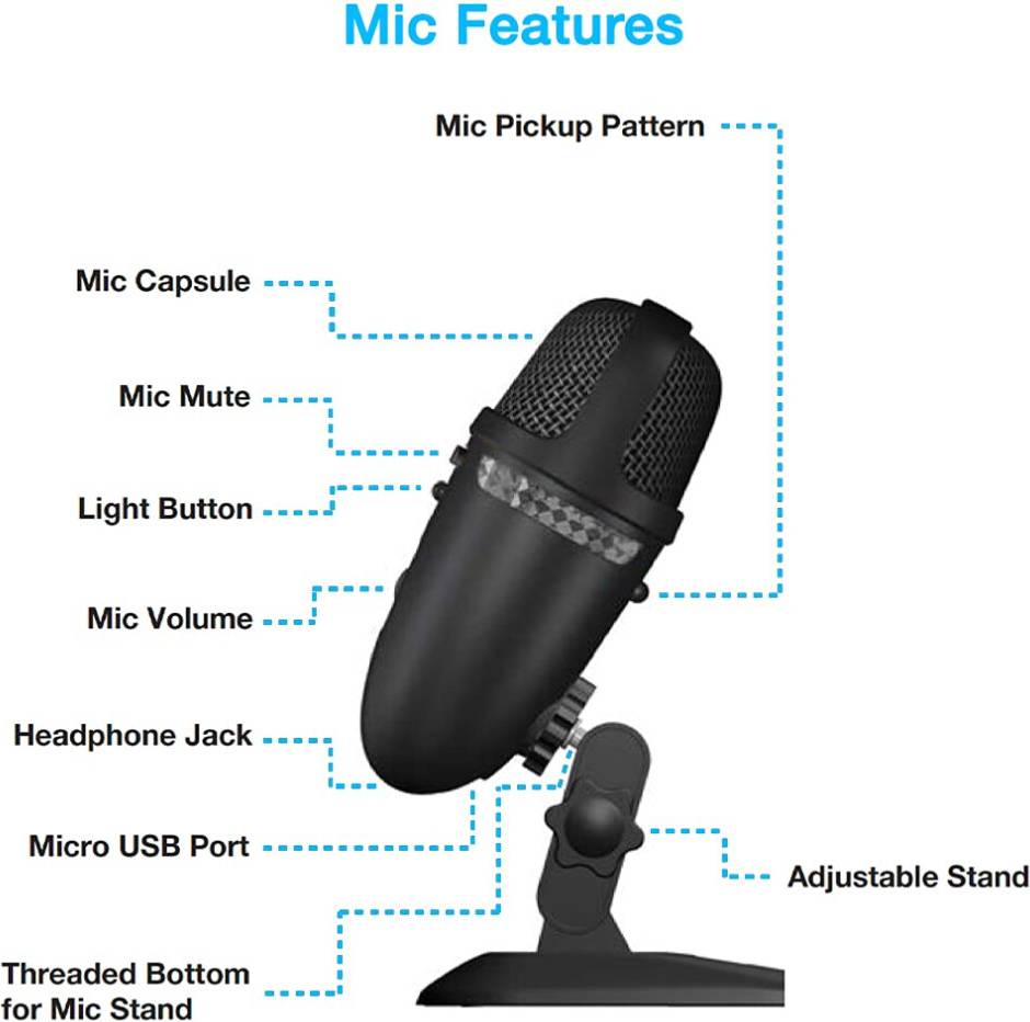 Cyber Acoustics Premium USB Condenser Microphone with LED Light