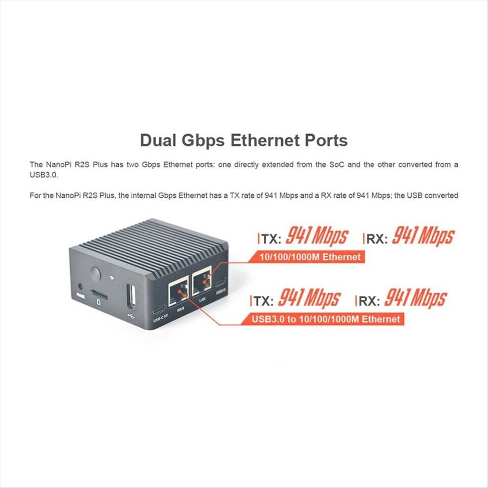 Kopinma NanoPi R2S Plus Rockchip Mini Router Dual G