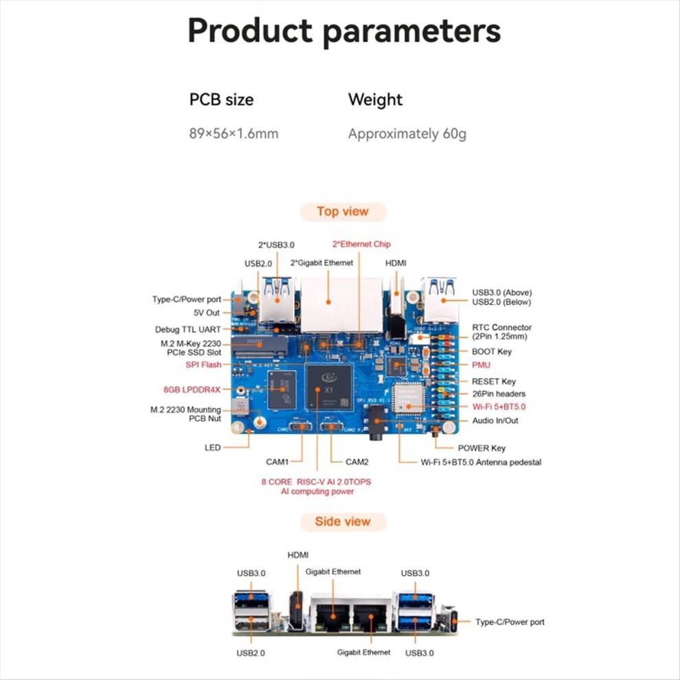 RV2 Development Board 8-Core RISC-V 2TOPS AI CPU WiFi BT5.0 BLE M2 PCIE SSD Mini PC Support OS 2GB