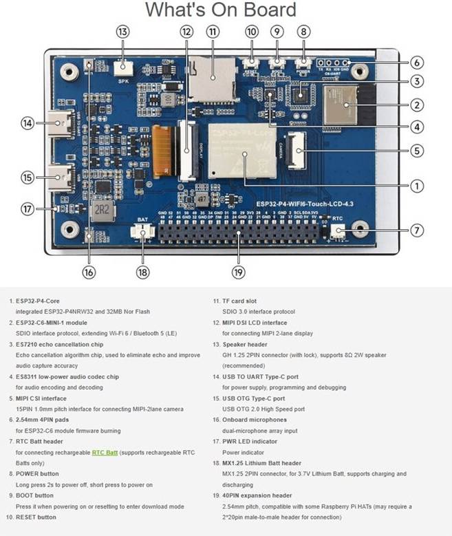 ESP32-P4-WIFI6 4.3 Inch Development Board