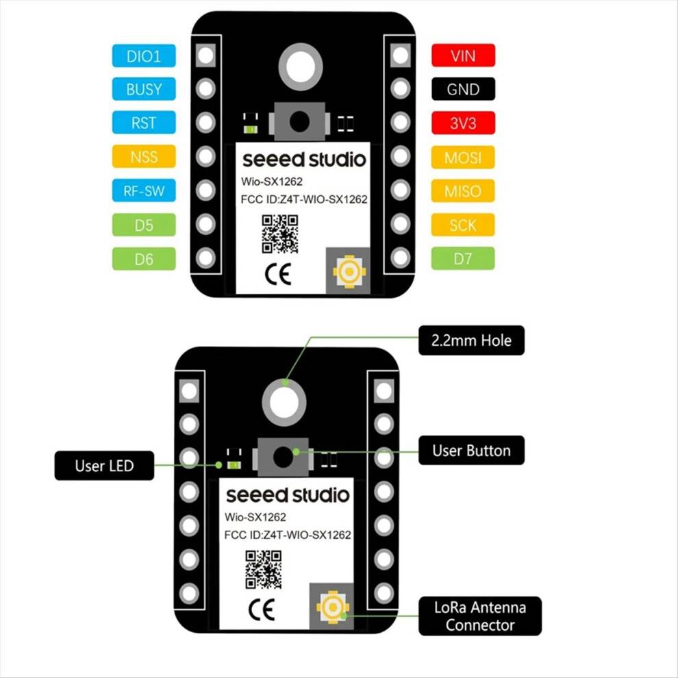 Melitt ESP32 S3 Development Board Kit