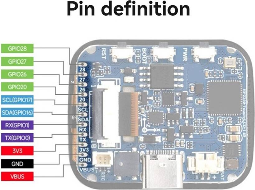 Exogio RP2350 1.69In IPS Touchscreen DevelopmentBoard ARM SPI LCD Module
