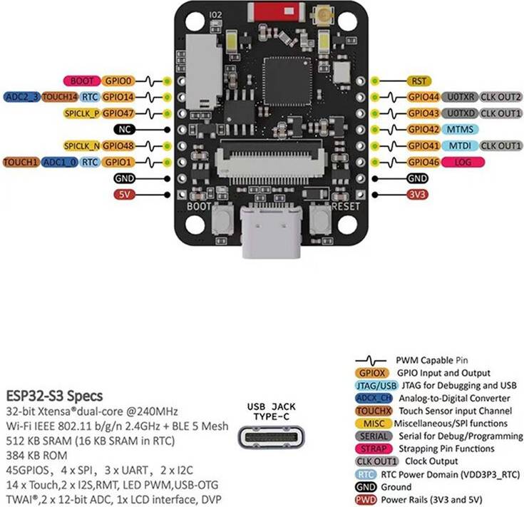 ESP32S3-CAM Development Board WiFi Wireless Video Module