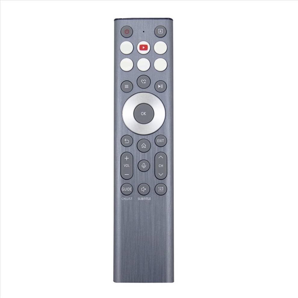 Melitt Remote Control Replacement ERF6F80H
