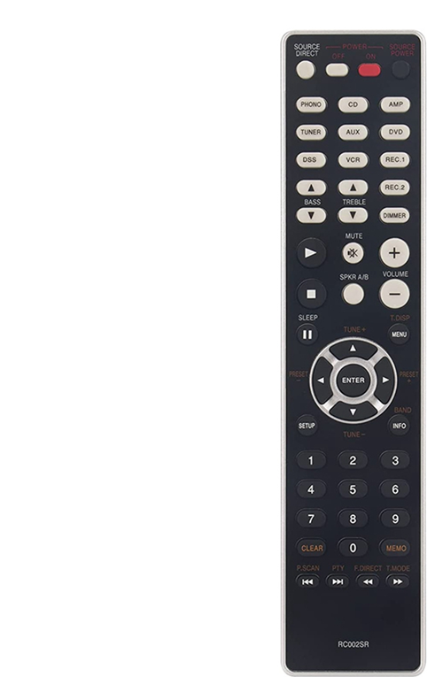 Tauoh RC002SR Remote Control Replacement