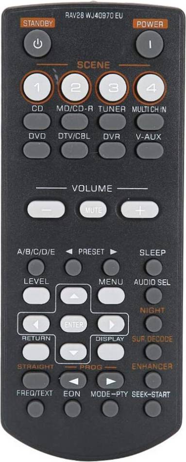 Melitt RAV28 WJ40970 EU Remote Control