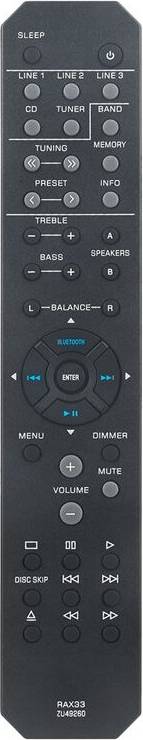 Torribaly Rax33 Télécommande Remplacement Récepteur Stéréo