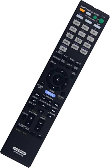 RM-AAP023 Replacement AV Receiver Remote Control