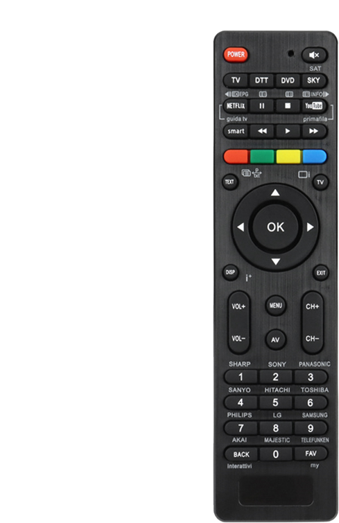 4 in 1 Universal Remote Control