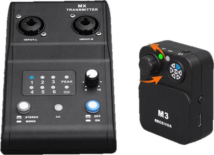 MX M3 Wireless In Ear Monitor System