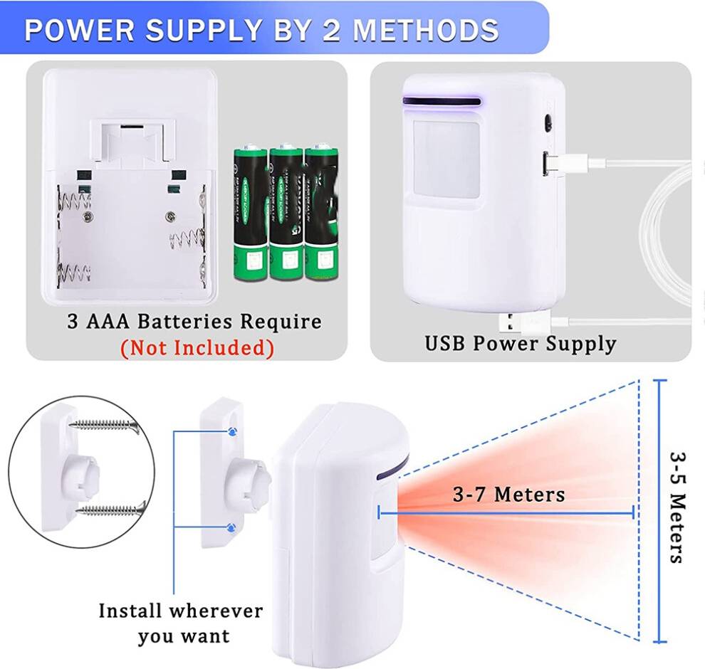Wireless Motion Sensor Alarm System