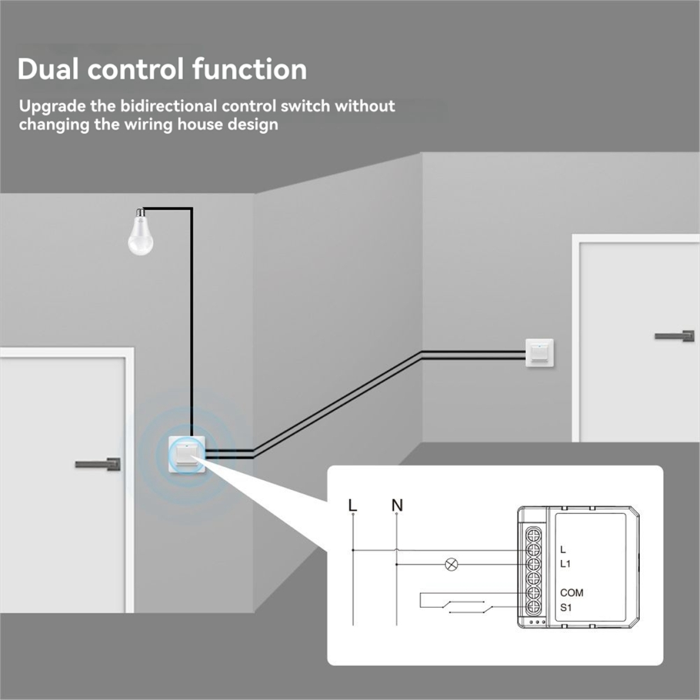 Tuya Zigbee 3.0 Smart Single Fire Switch Module