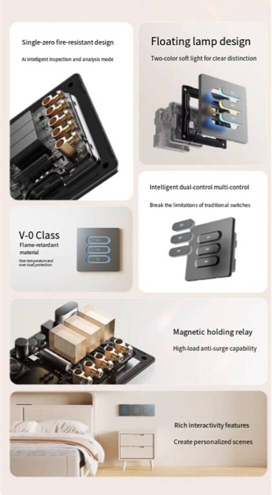 Tlily Tuya Zigbee Intelligent Button Dual Control