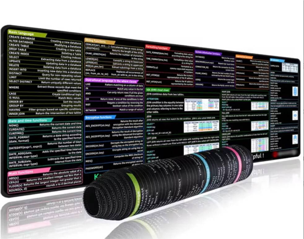 Oversized Keyboard Pad With Programming Shortcuts