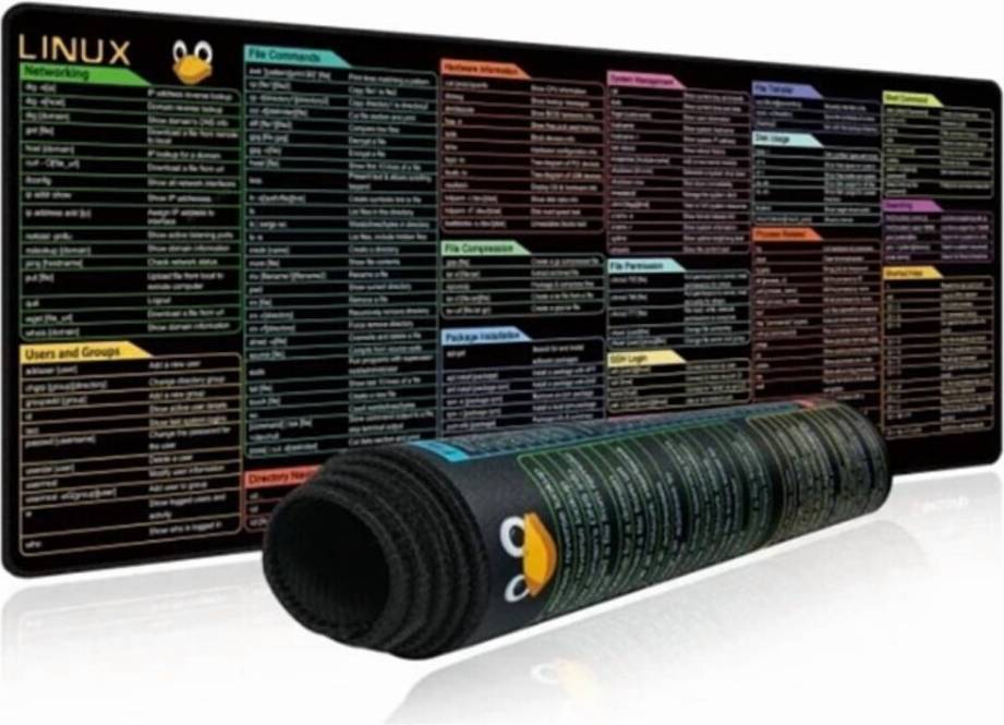 Python Java Coding Mouse Pad Shortcut Print