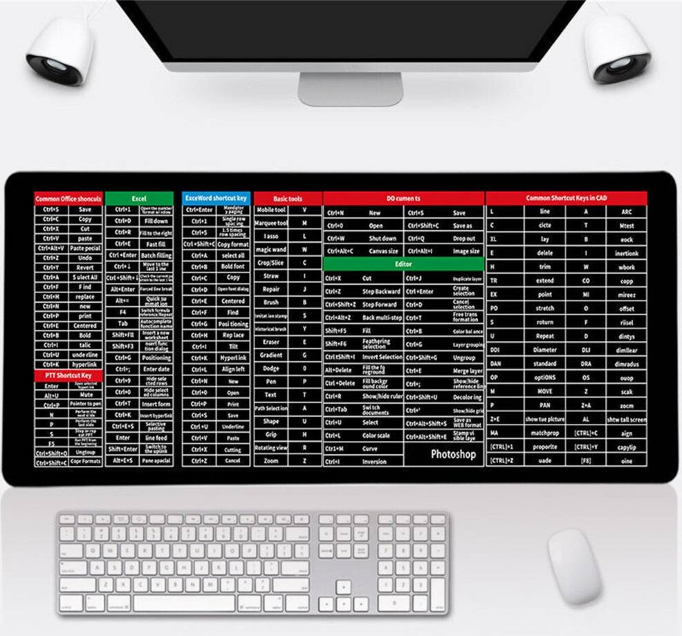 Excel Shortcuts Mouse Pad Pro Version Large