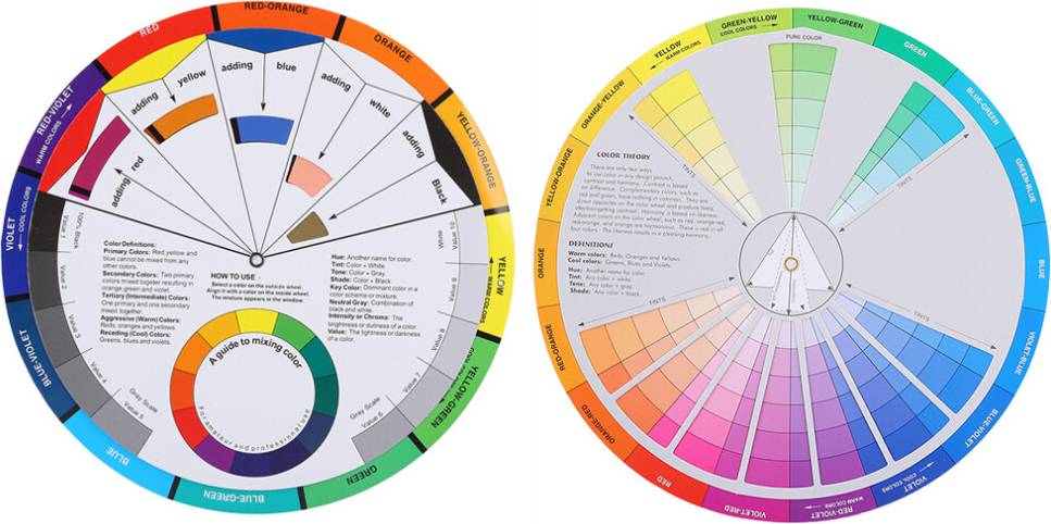 Professional Grade Color Relationship Chart