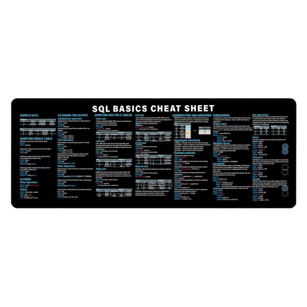 SQL Programing Mouse Pad Large Cheat Sheet