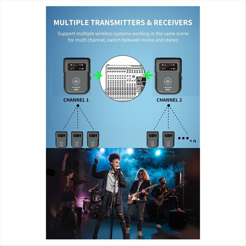 Melitt M5S Wireless In-Ear Monitor System