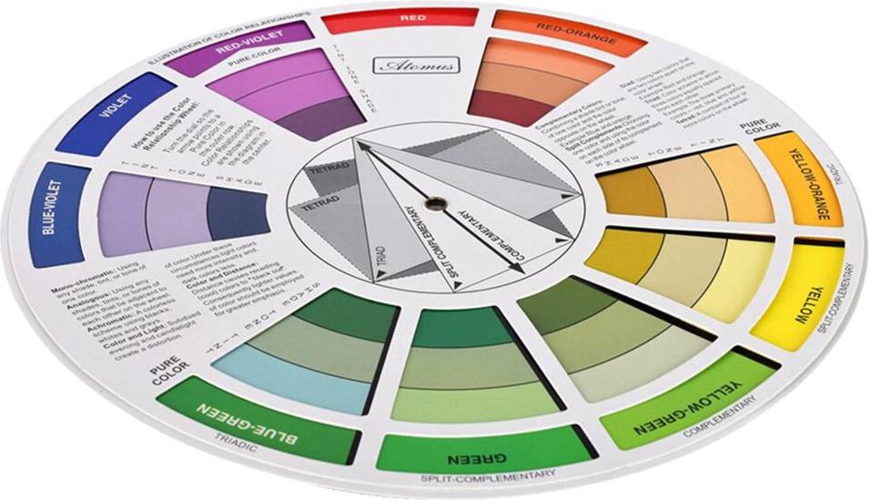 Color Matching Guide Art Board