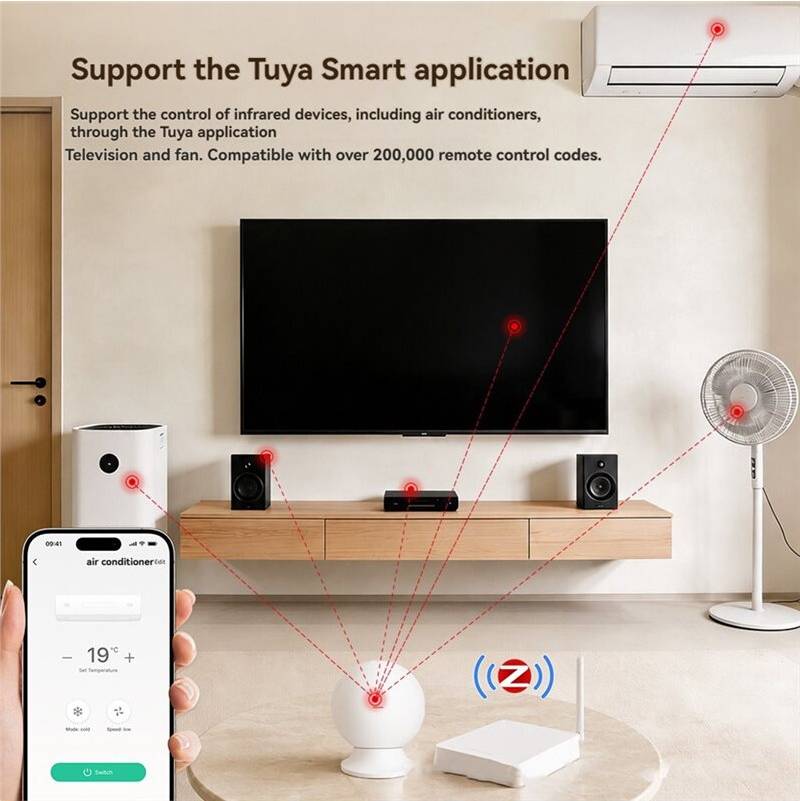 Tuya Zigbee IR Remote Control USB-C