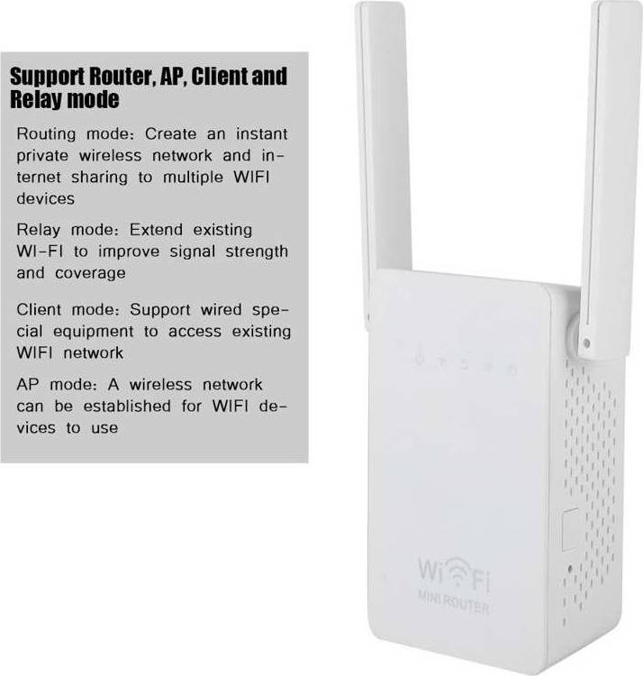Router Räckviddsförlängare 300Mbps