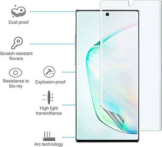 Note 10 3-PACK 9H Nano-Soft Screen Protector