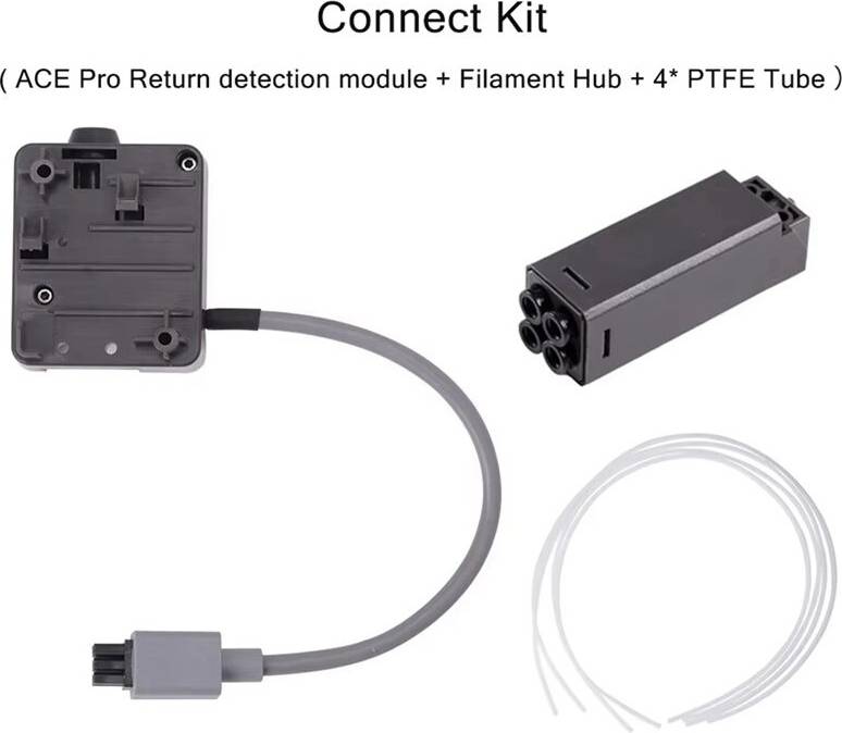 Kepptory Return Detection Module Ace Pro Kobra S1 Combo