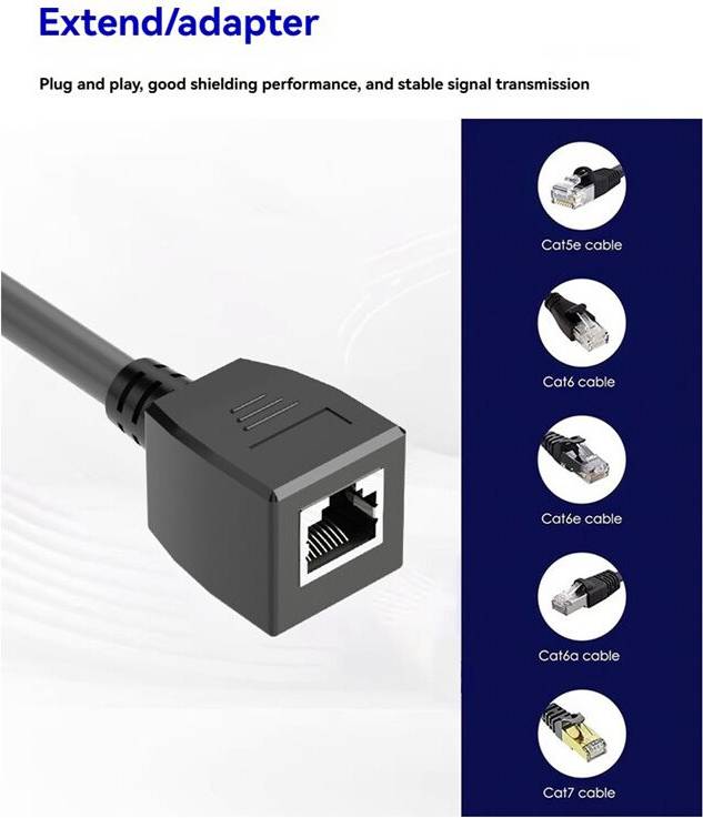 SPX to RJ45 Cable Adapter 1M
