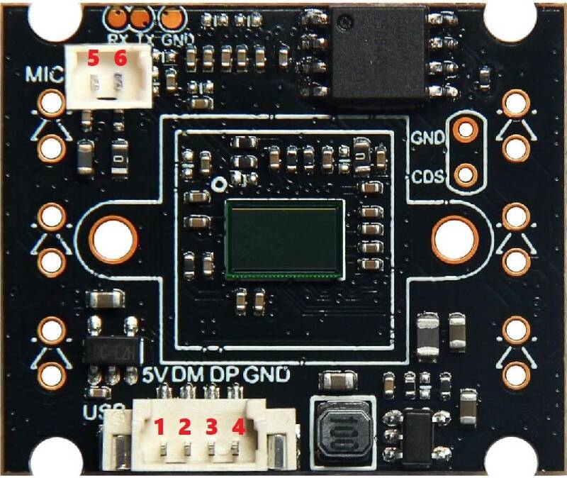 4MP USB Camera Module