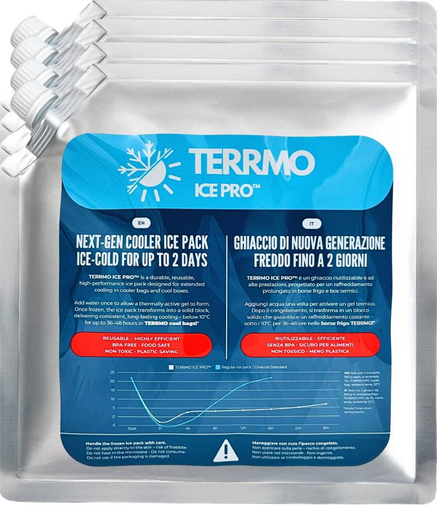 Gel ice packs Ice Pro Premium Large Ice Packs