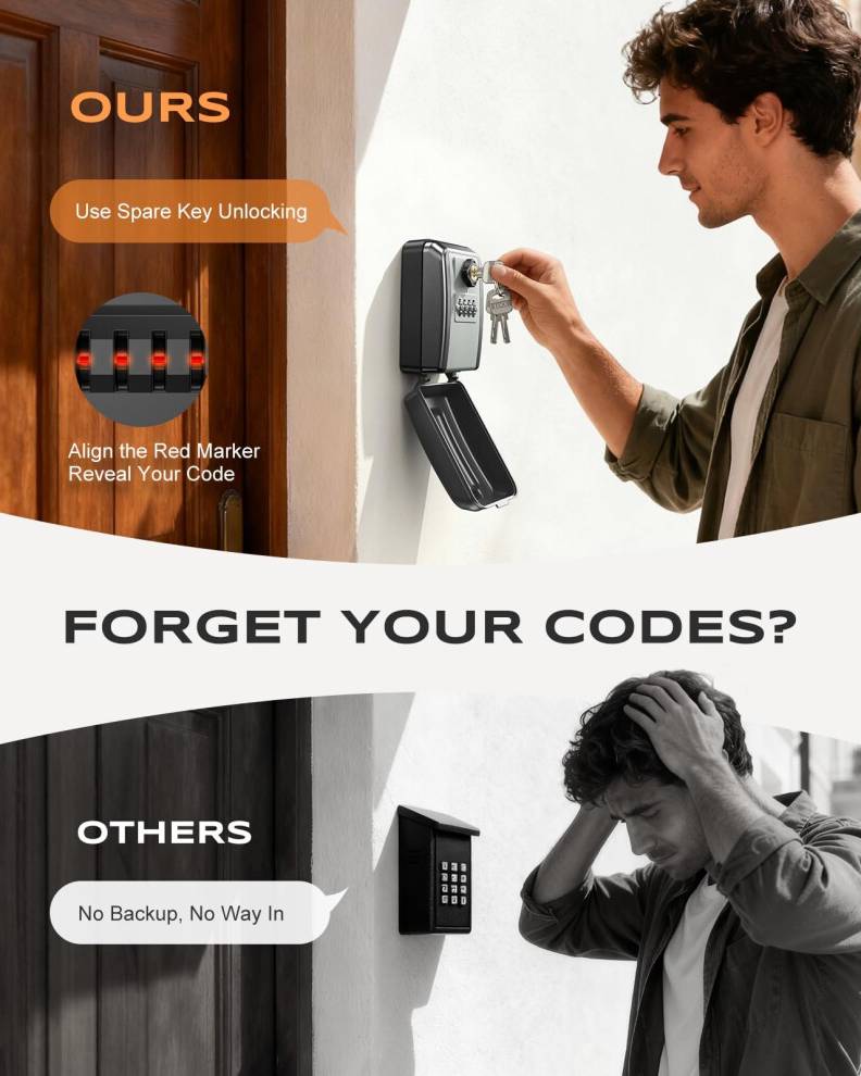 Mohard Key Safe Wall Mounted Key Lock