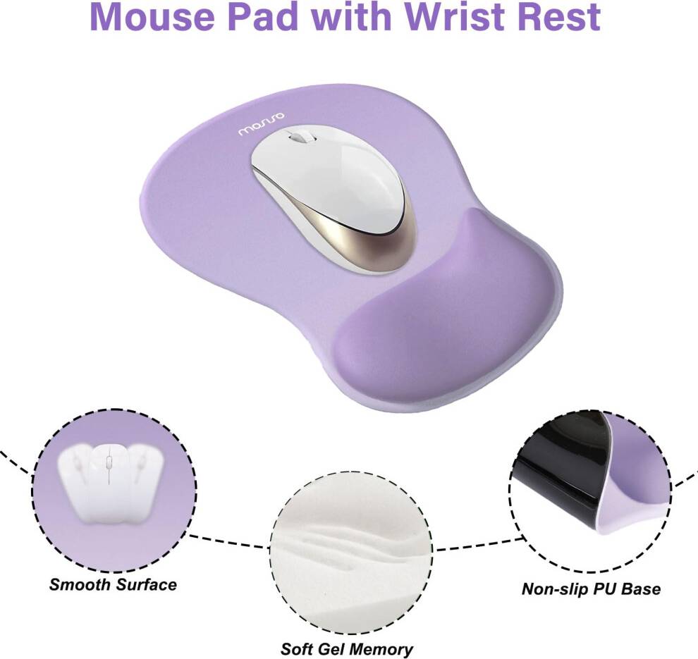 MOSISO Wrist Rest Support Mouse Pad Keyboard Set
