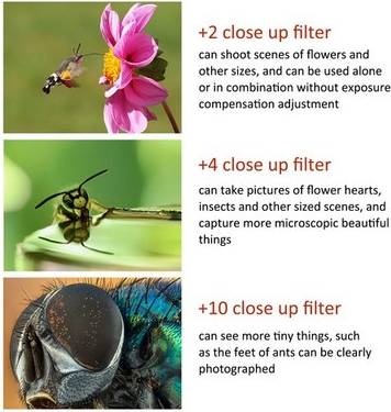 37mm Close Up Filter Set
