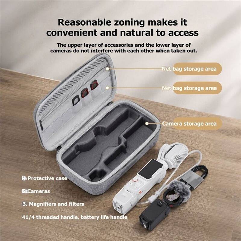 Photo creator Portable Carrying Case Ultra Creator Kit