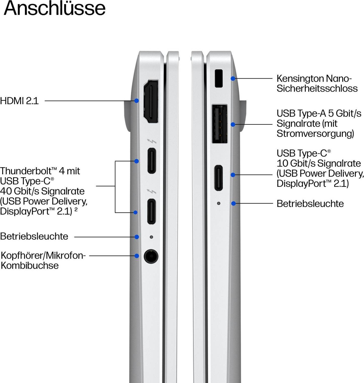 HP EliteBook X G2a Notebook Next Gen AI 14 Inch