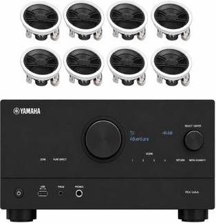 Yamaha av receiver Yamaha RX-V4A 5.2 Channel AV Receiver