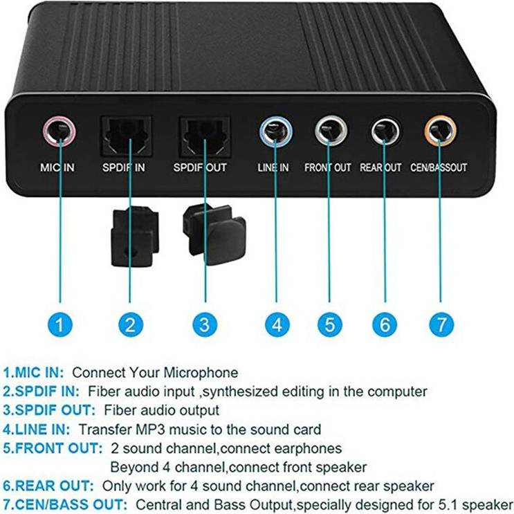 5.1 lydkort 6 Channel 5.1 External USB Sound Card
