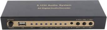 Hd Multimedia Interface 5.1 Channel