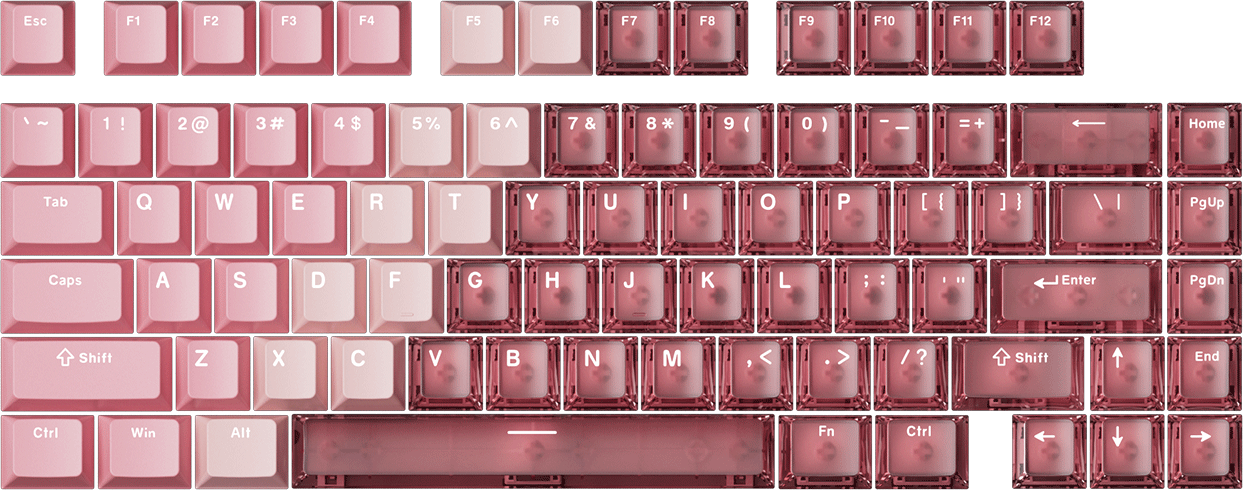 Akko 75% Keycap Set 84-Key