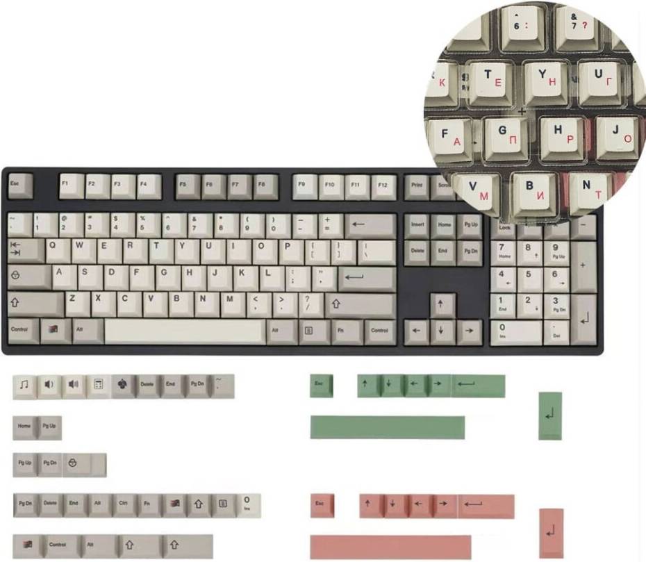 Retro tastatur Retro 9009 Backlight Keycaps 149-Keys